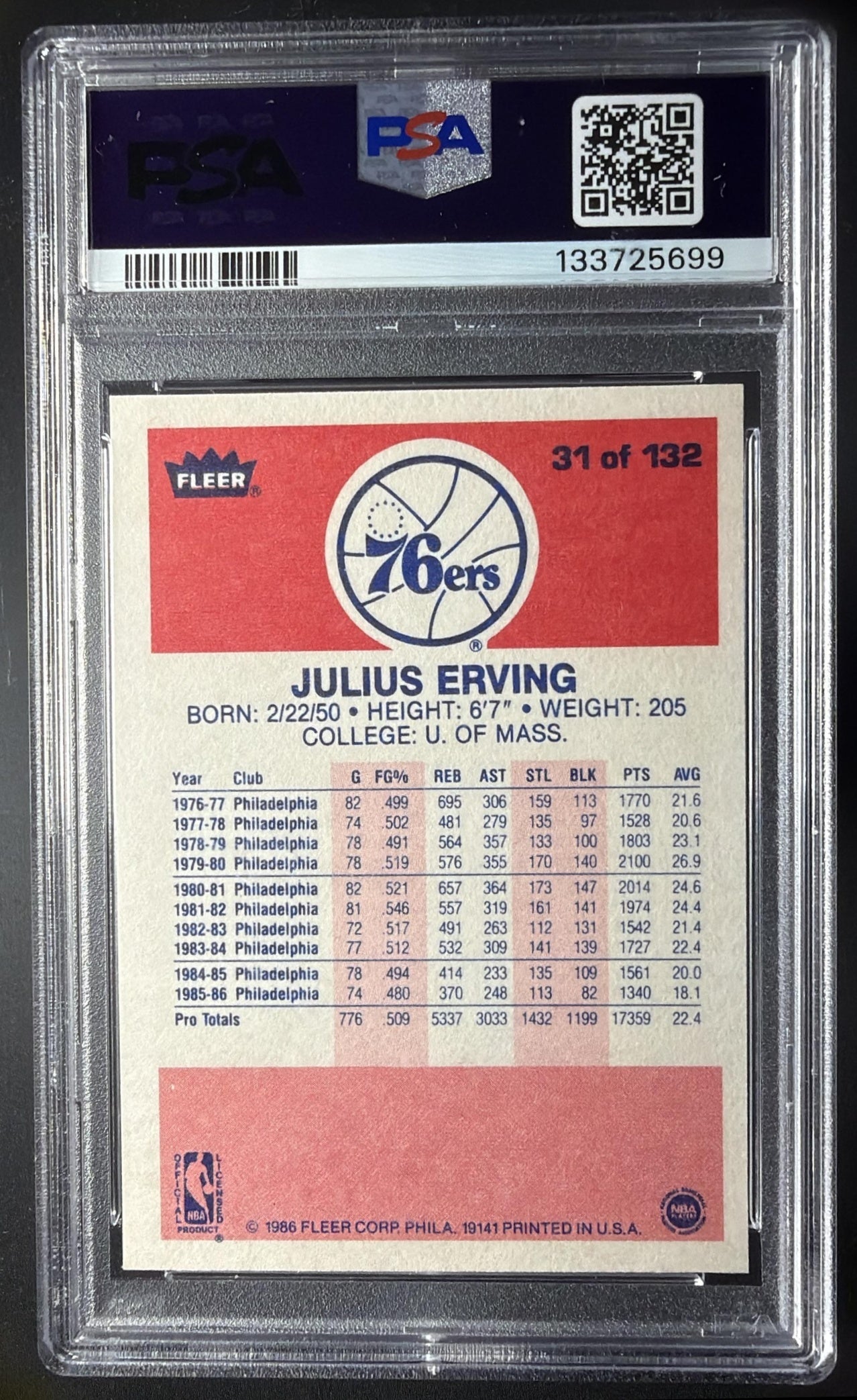 1986-87 Fleer Julius Erving #31 PSA 9