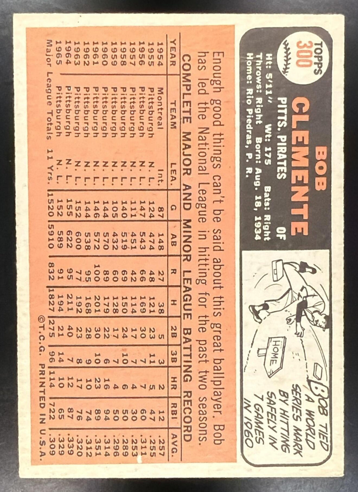 1966 Topps Bob Clemente #300 Crease