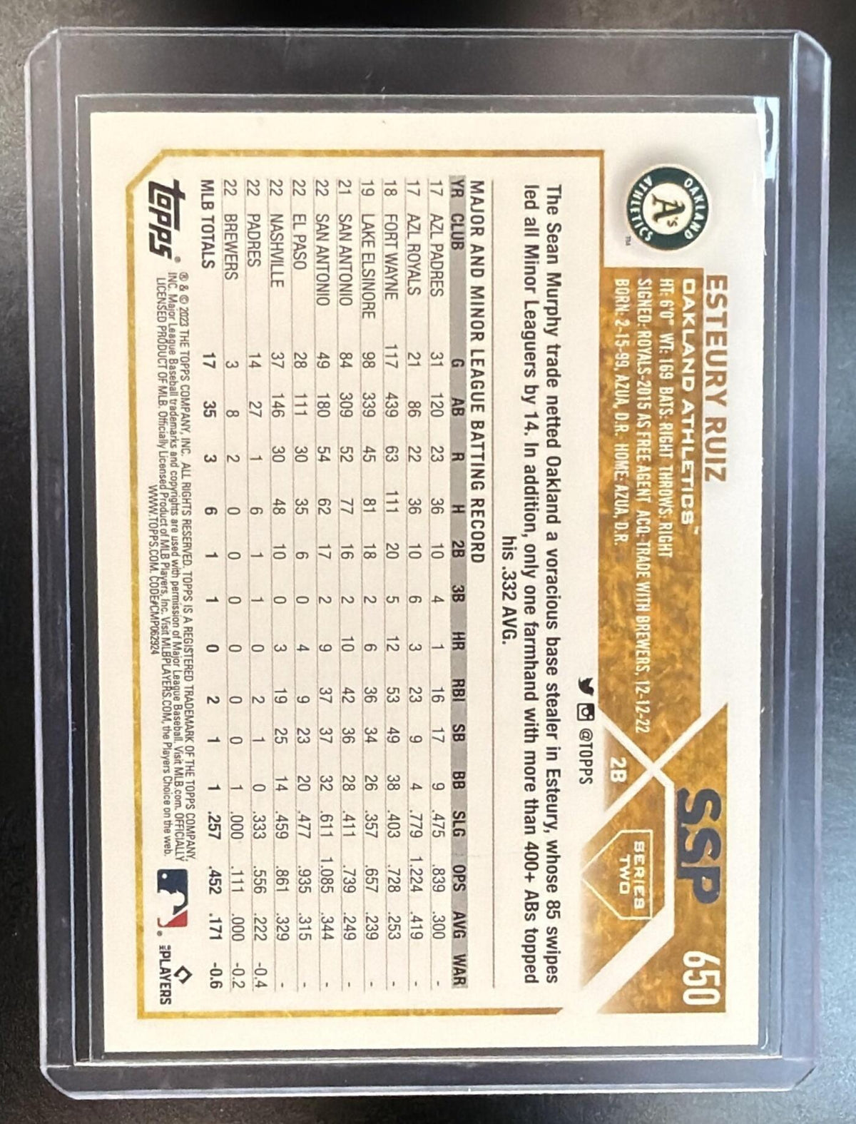 2023 Topps Series 2 Esteury Ruiz #650 Golden Mirror SSP RC Athletics