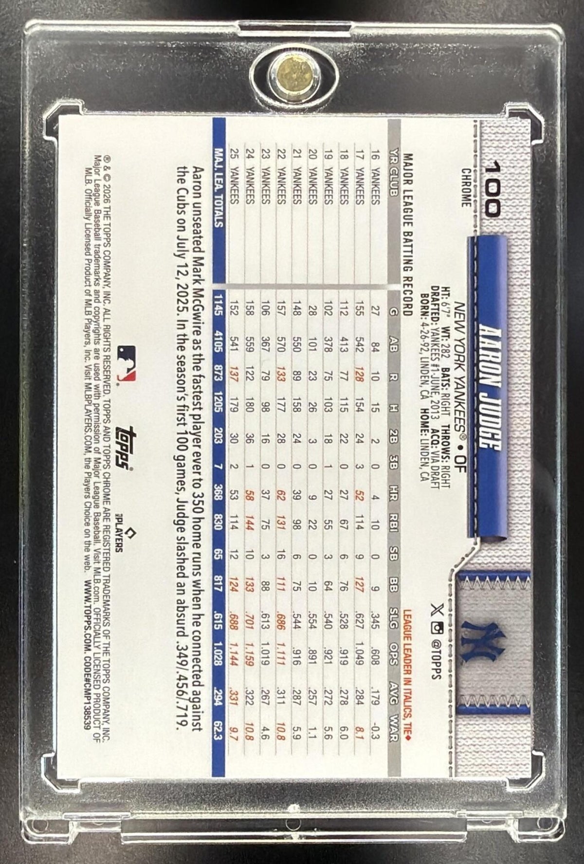 2026 Topps Chrome Aaron Judge #100 Green Wave /99 Refractor