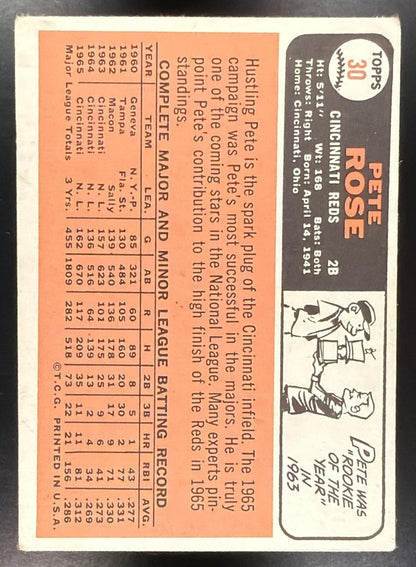 1966 Topps Pete Rose #30 Crease