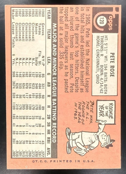 1969 Topps Pete Rose #120 Reds