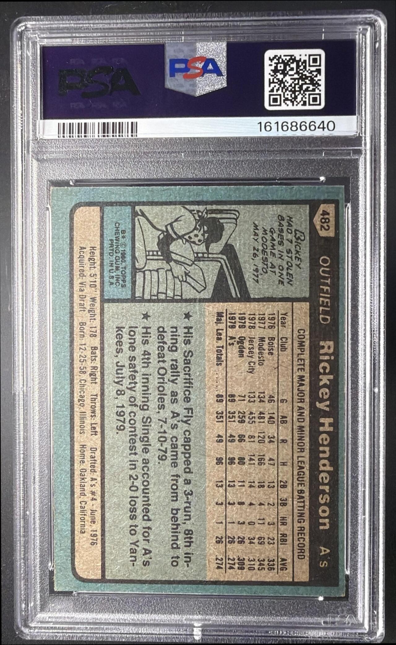 1980 Topps Rickey Henderson #482 RC PSA 4