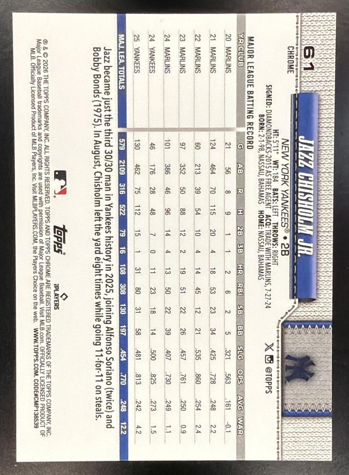2026 Topps Chrome Jazz Chisholm Jr. #61 Red Sapphire /5