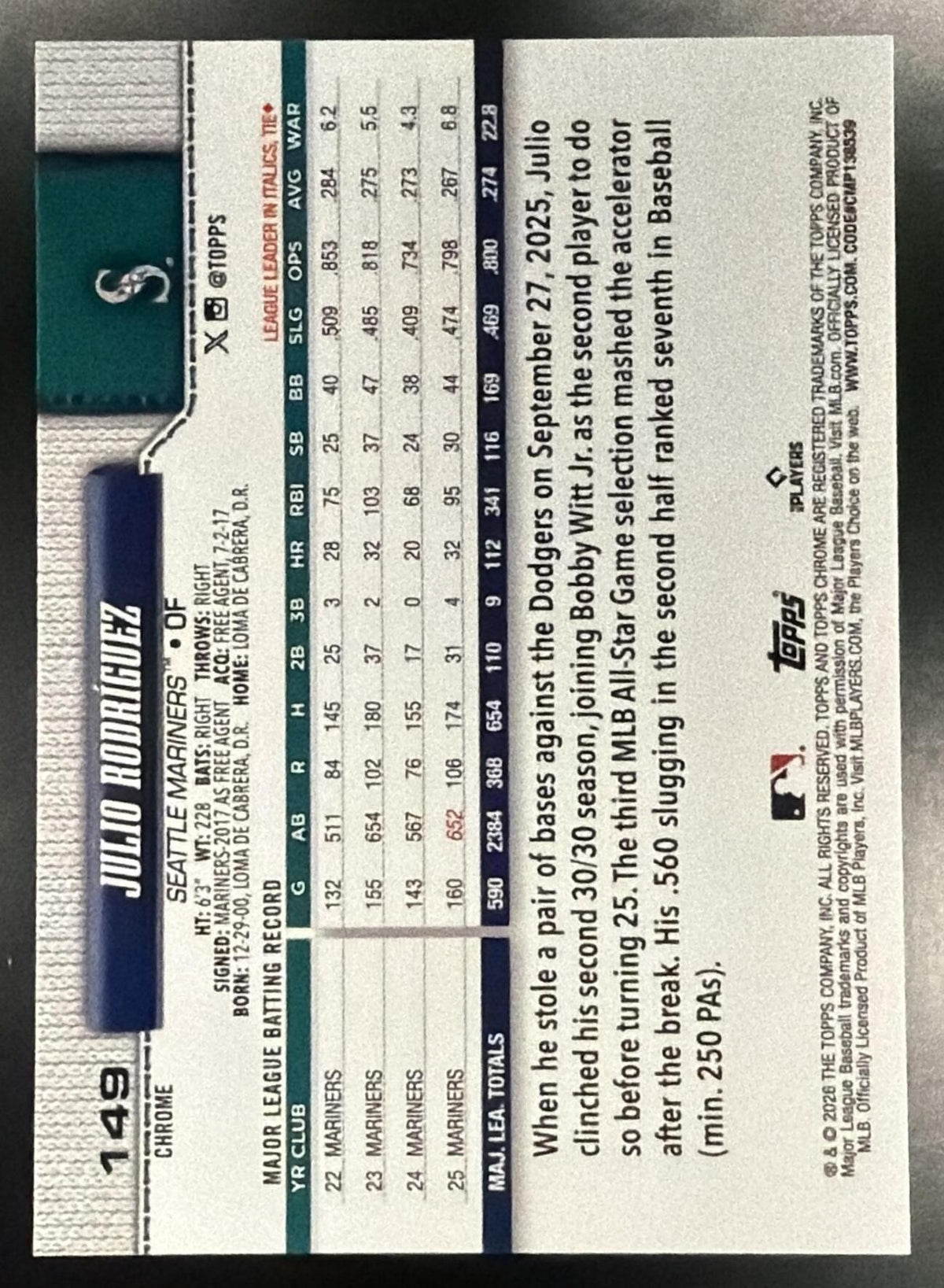 2026 Topps Chrome Sapphire Julio Rodriguez #149 White Refractor 20/30