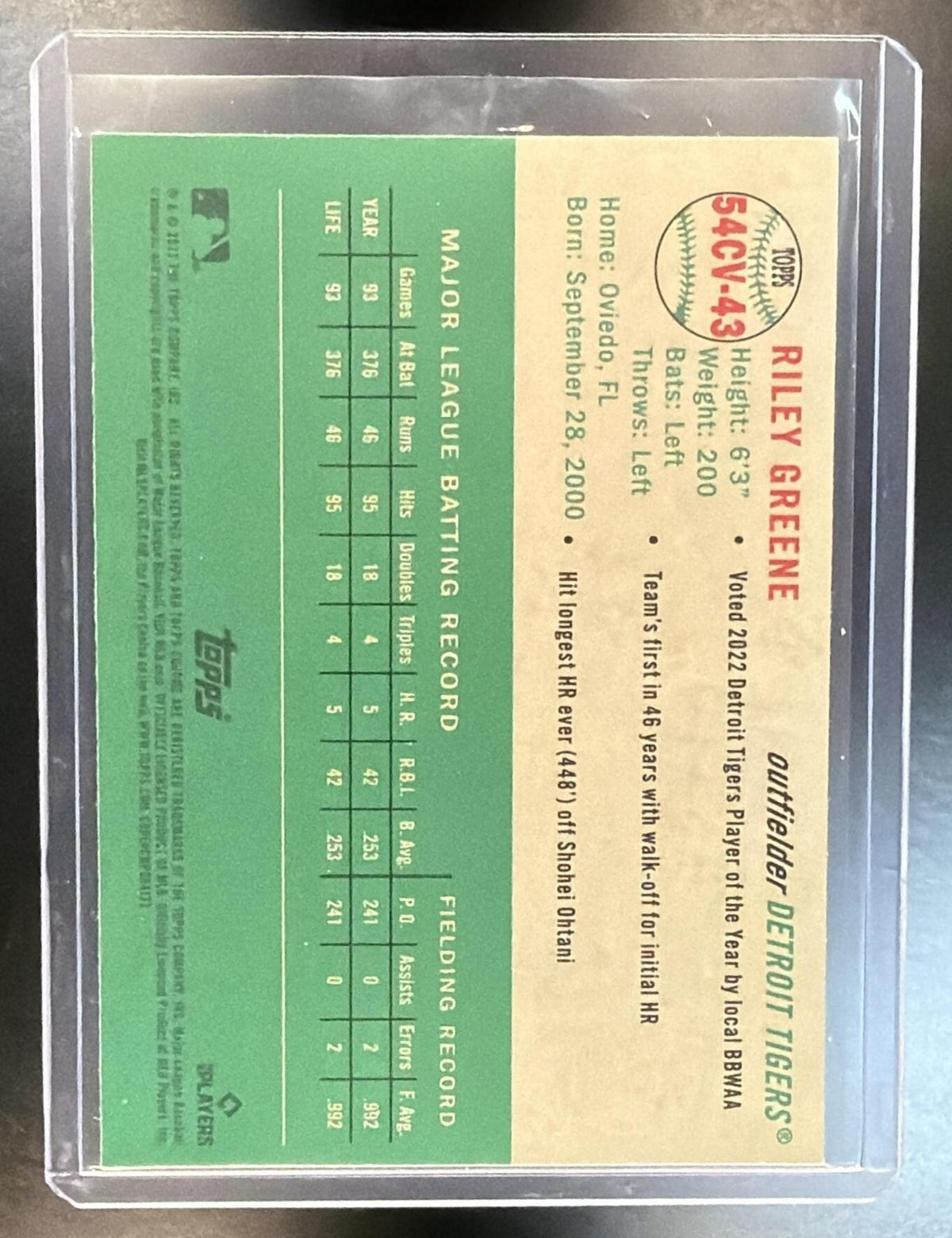 2023 Topps Chrome Platinum Anniversary Riley Greene #54CV-43 City Variation