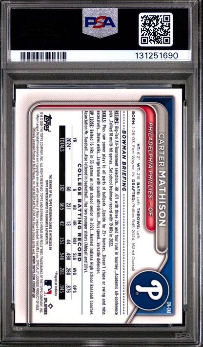 2024 Bowman Draft Carter Mathison #CPA-CMA Chrome Auto Bubble Gum /5 Auto PSA 9